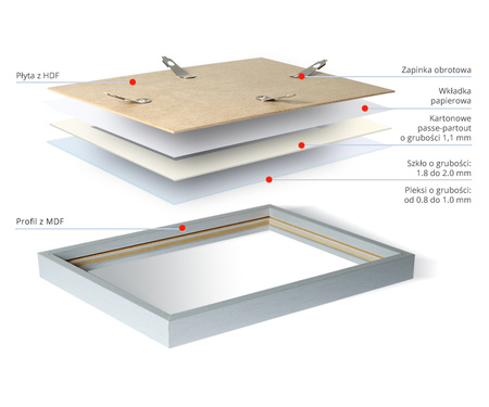 Ramka z passe partout EXPO MAX 1 25x25 cm (15,5x15,5cm)