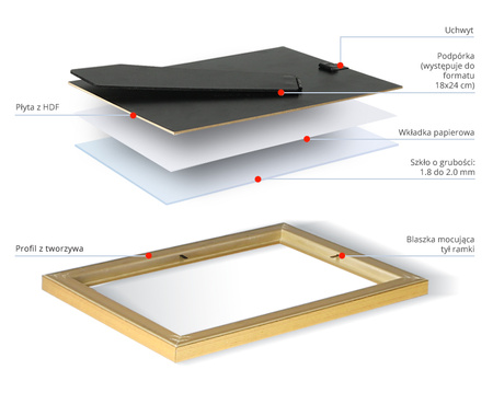 Ramka z tworzywa MIX S 5 13x18 cm
