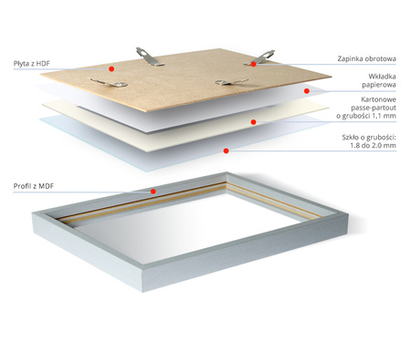 Ramka z passe partout EXPO 1 20x20 cm (11,5x11,5cm)