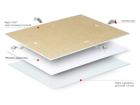 Antyrama 24x30 cm z plexi